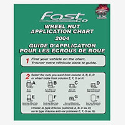 Application Chart - Small
